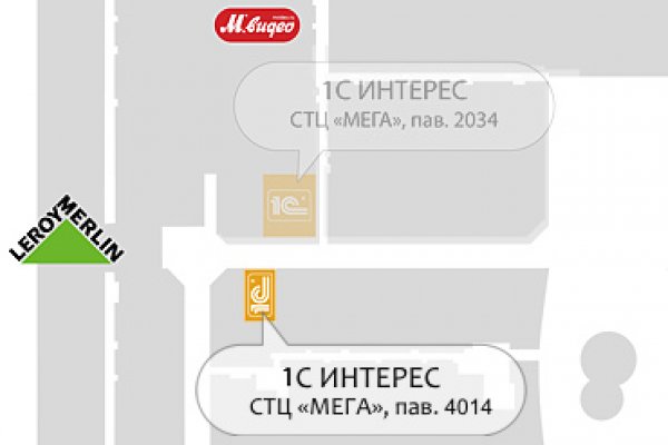 Kraken зеркало тор