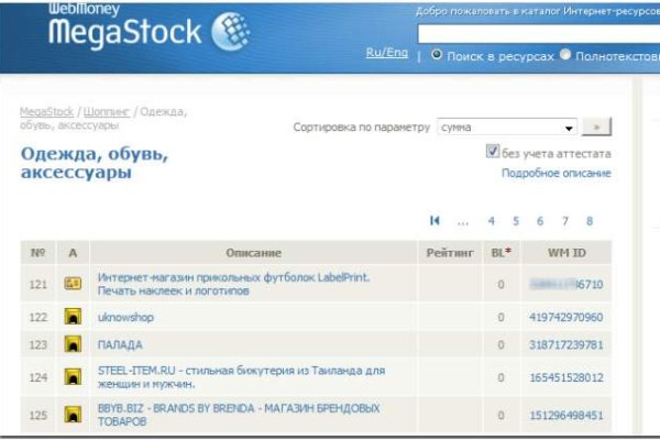 Что такое кракен в даркнете